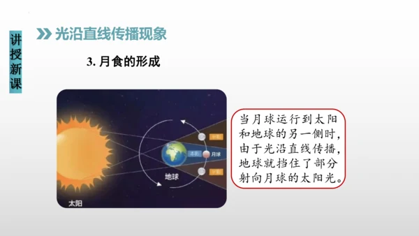 八年级物理上册（人教版） 4.1光的直线传播（课件） 31页ppt