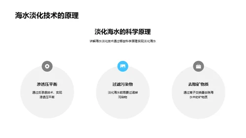 淡化海水，塑造未来