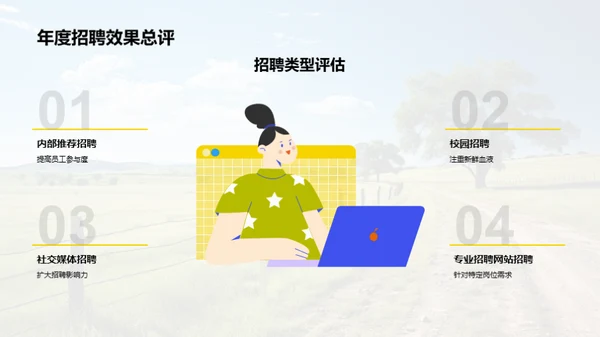 牧场人力资源综述