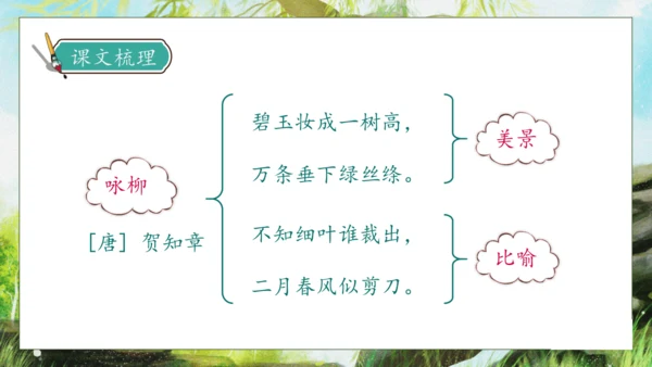【核心素养】部编版语文二年级下册-1. 古诗二首 第2课时（课件）