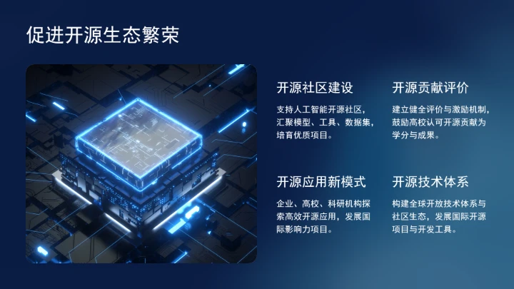 国务院关于深入实施“人工智能+”行动的意见学习ppt课件