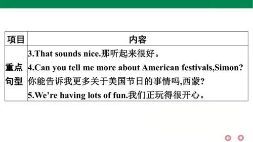 外研版（三年级起点）英语六年级上册期中复习 单元归纳·知识梳理  课件(共44张PPT)