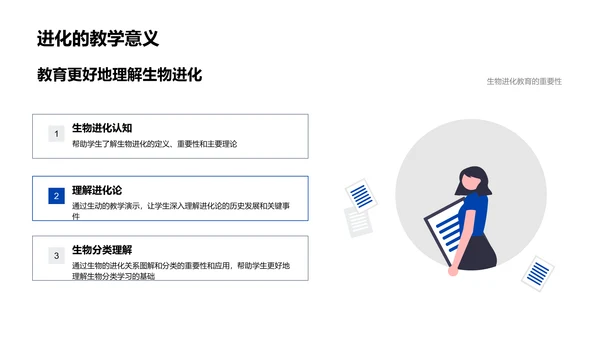 生物进化论探析PPT模板