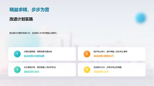共赢销售团队
