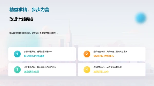 共赢销售团队