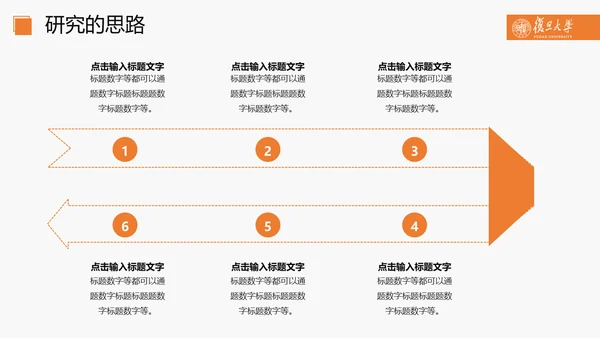 开题报告毕业论文答辩通用PPT模板