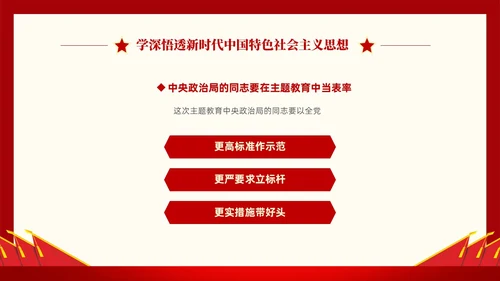 红色简约党建党课重温入党誓词PPT