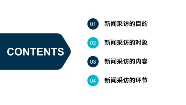 新闻媒体记者采访通用PPT模板