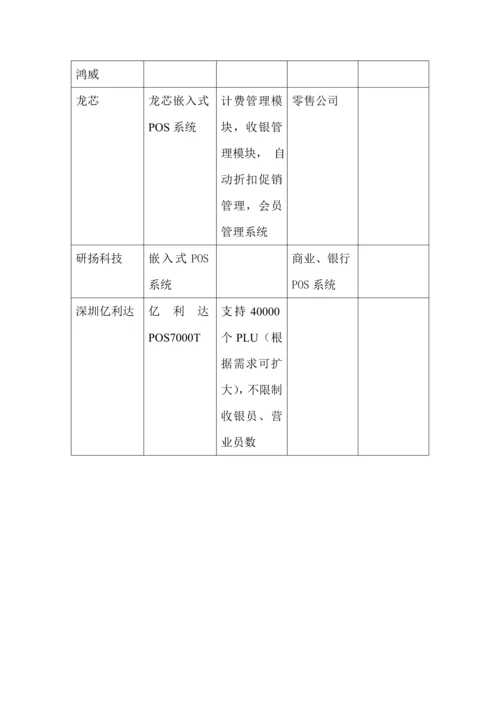 市场现有嵌入式营销系统解决专题方案.docx