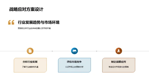 战略决策与实施