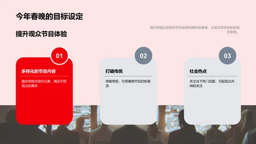 春晚策划概要PPT模板