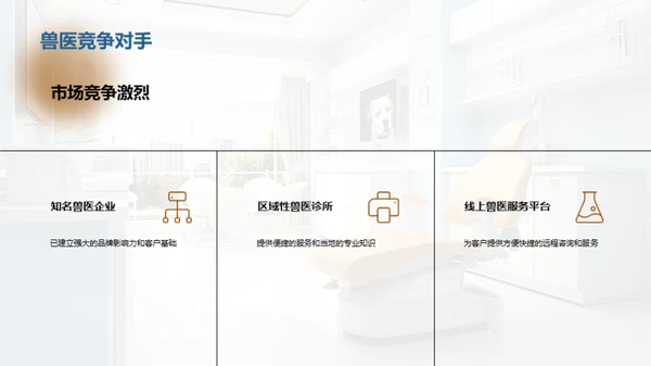 兽医市场蓝海探秘