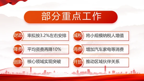 办好合作社带动乡村振兴动态PPT