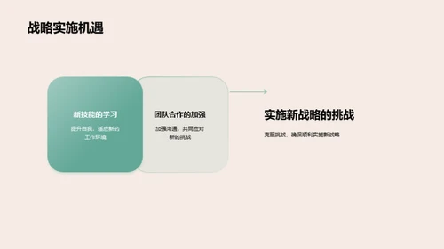 掌握新战略行动