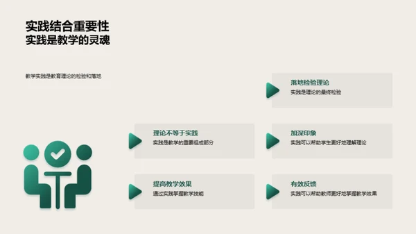 教育革新理论实践