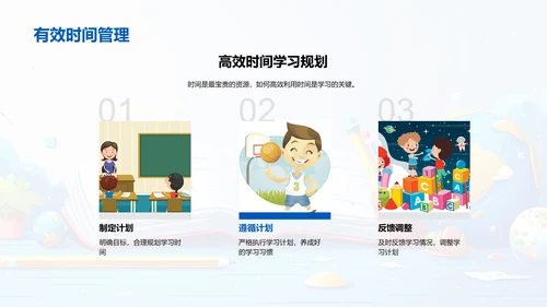 高中学科学习全解析PPT模板