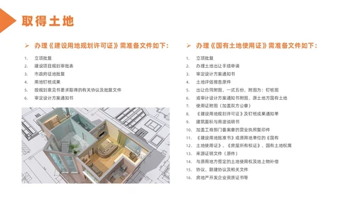橙色简约风房地产开发流程培训课件