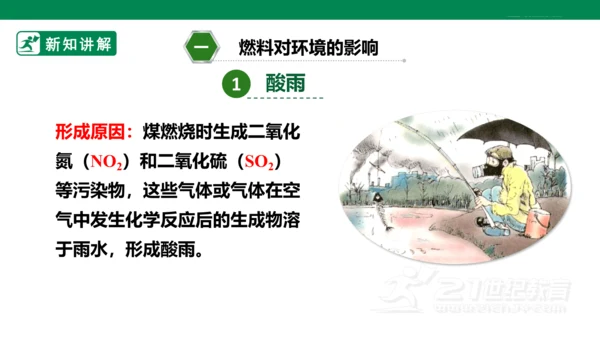 人教版 九年级上册 初中化学 7.2.2使用燃料对环境的影响课件(共26张PPT)