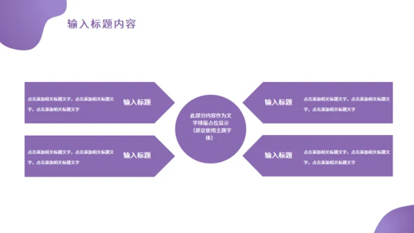 紫色年终工作业绩总结汇报通用PPT模板