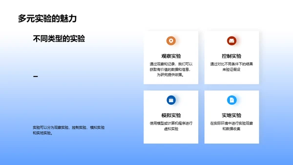 探索科学实验