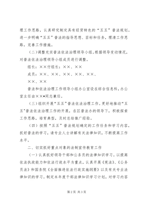 经贸委普法工作安排 (2).docx