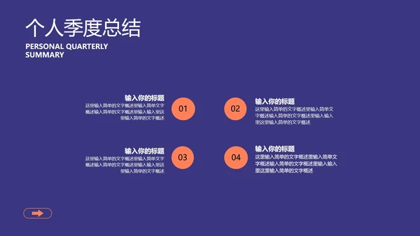 蓝色微立体个人总结汇报PPT模板