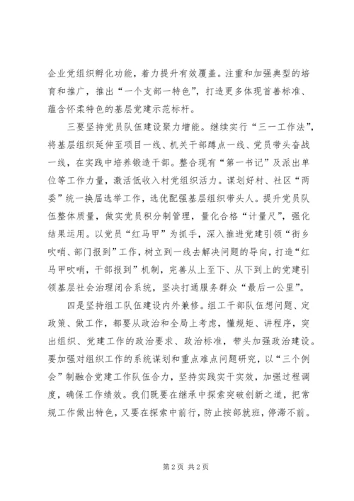 学习XX省组织工作会议精神心得体会.docx