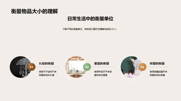 数学与生活