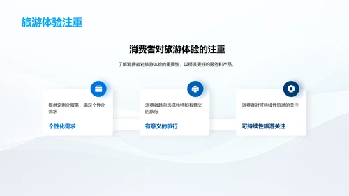 旅游行业发展趋势
