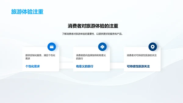 旅游行业发展趋势