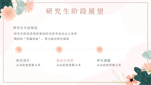 粉色花卉小清新考研复习自我介绍带内容PPT模板