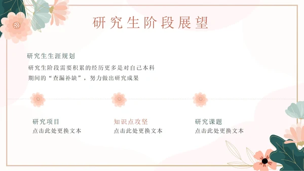 粉色花卉小清新考研复习自我介绍带内容PPT模板