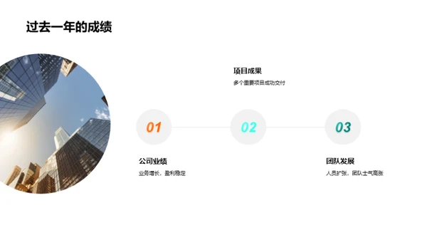 跨越与蜕变