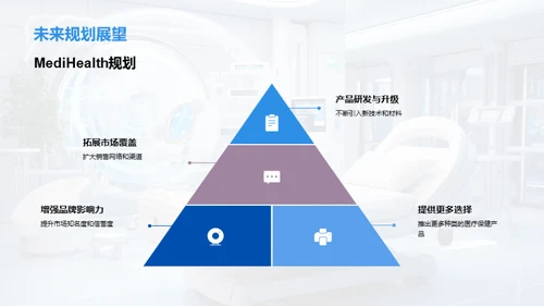 医疗保健的未来之路