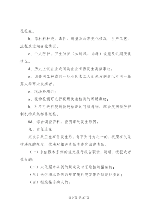 卫生监督所突发应急处理预案.docx