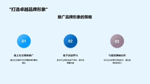 科技数码O2O营销新篇章