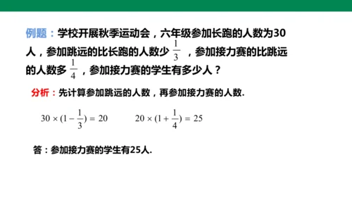 人教版小学六年级上册期末复习 重难点突破课件(共16张PPT)