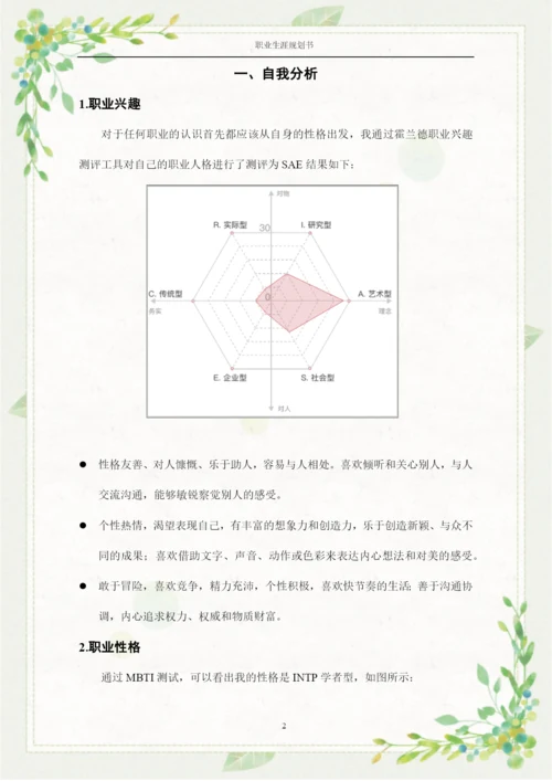 14页4800字人力资源管理专业职业生涯规划.docx