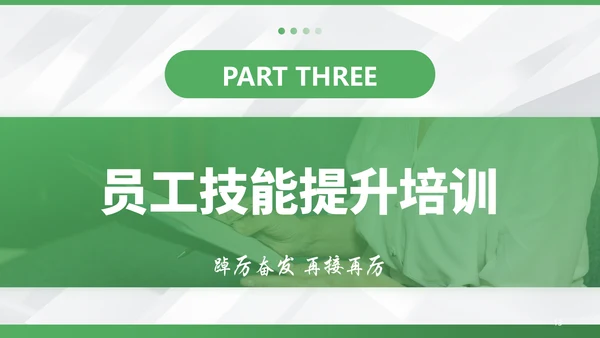 绿色商务风培训部门年终总结PPT模板