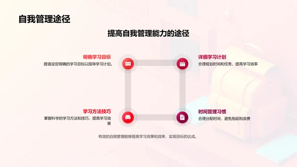 学期学习与目标管理PPT模板