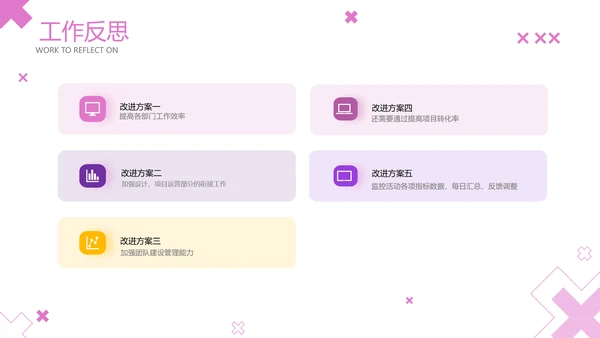 简约风粉色工作汇报PPT套装