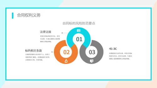 合同法实物培训通用PPT模板