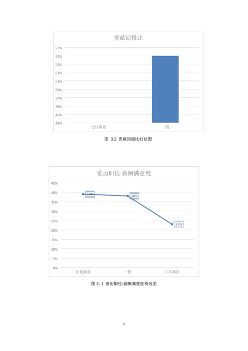 201651204084+李贵雄+论文.docx