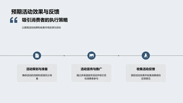 母亲节消费策略洞察