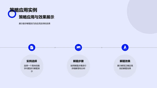 数学题解策略讲座PPT模板