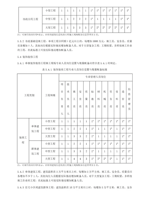 江苏省建筑工程施工现场专业人员配备标准