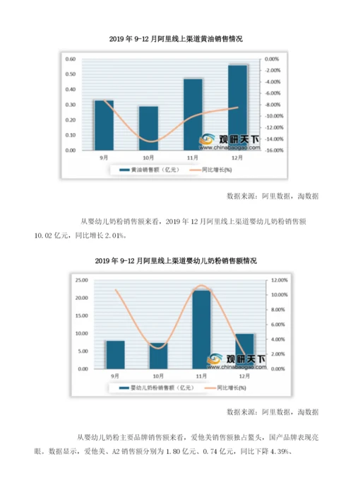 我国乳制品行业线上销售额稳定增长龙头企业优势明显.docx