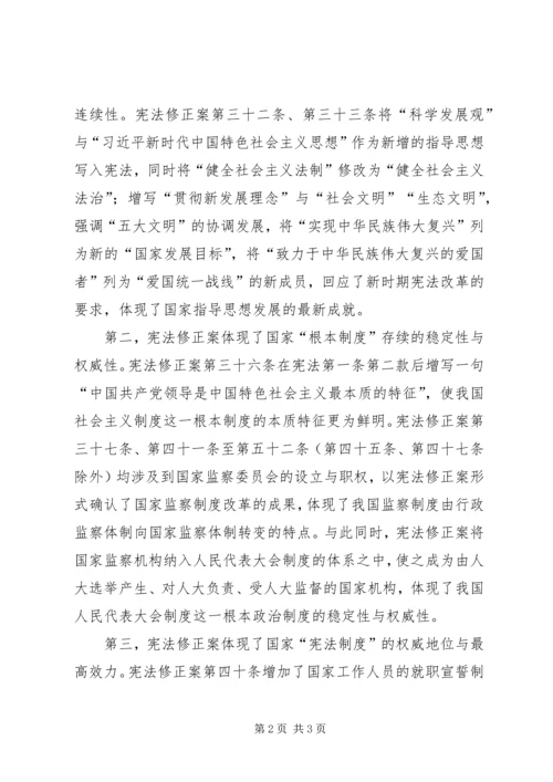 学习《中华人民共和国宪法修正案》心得体会_1 (4).docx