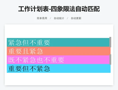 工作计划表-四象限法自动匹配