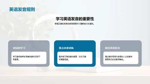 精进英语听力技巧